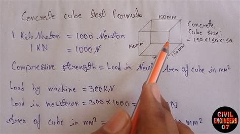 cube compression test|cube test calculation formula.